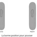 skateboard : position des pieds lors de la poussée
